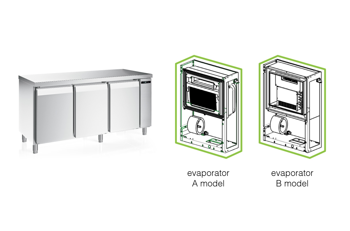 NEXT & NEXT A5 REMOTE STORAGE COUNTERS