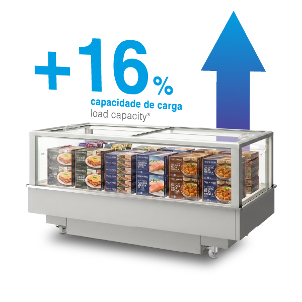 &Icirc;lots Double Temp&eacute;rature Futuro 2 de JORDAO&reg;