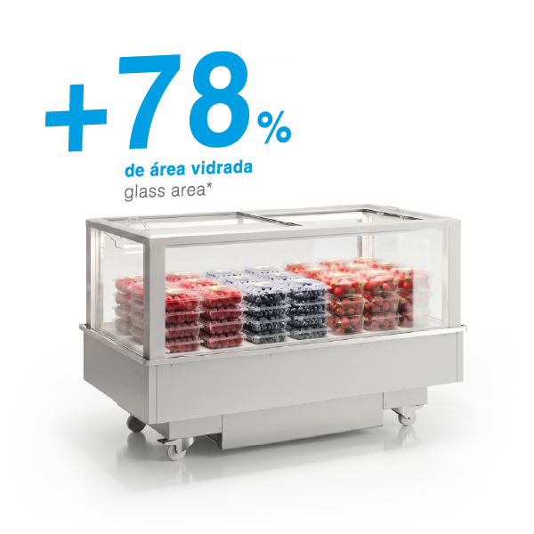 &Icirc;lots Double Temp&eacute;rature Futuro 2 de JORDAO&reg;